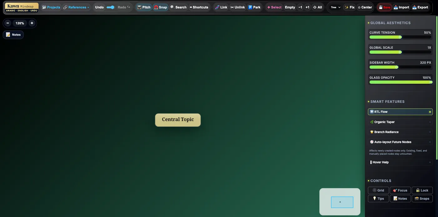 Kawn MindMap product launch planning map with tasks, risks, metrics, and next actions.